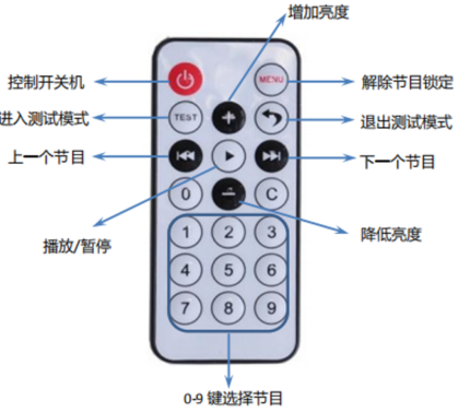 尊龙凯时官网(中国区)官方入口