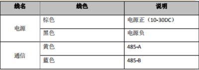 尊龙凯时官网(中国区)官方入口