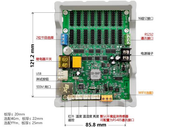 尊龙凯时官网(中国区)官方入口